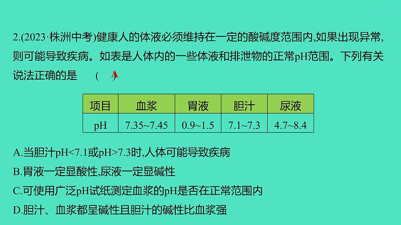 2023-2024 人教版化学 九年级下册 第十单元   单元复习课 课件07