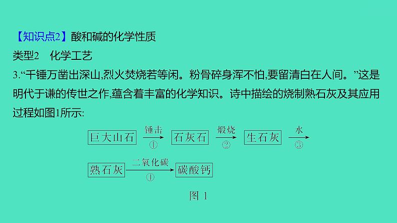 2023-2024 人教版化学 九年级下册 第十单元   单元复习课 课件08