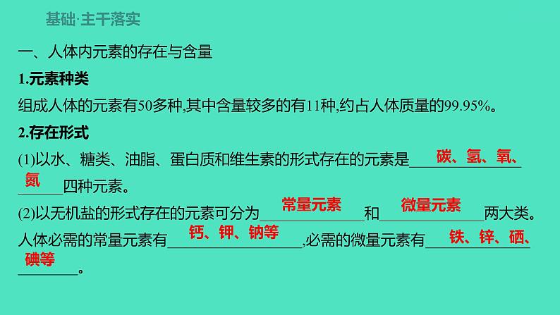 2023-2024 人教版化学 九年级下册 第十二单元   课题2　化学元素与人体健康 课件03