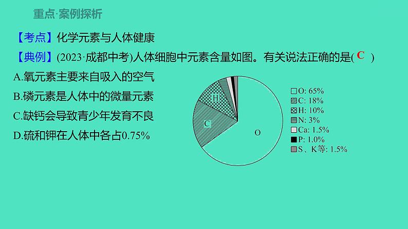 2023-2024 人教版化学 九年级下册 第十二单元   课题2　化学元素与人体健康 课件08