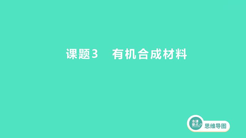 2023-2024 人教版化学 九年级下册 第十二单元   课题3　有机合成材料 课件第1页