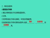 2023-2024 人教版化学 九年级下册 第十二单元   课题3　有机合成材料 课件