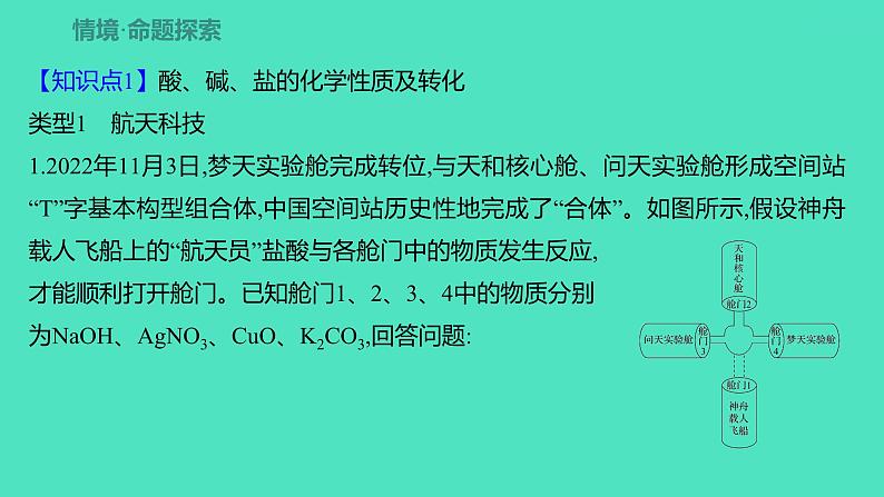 2023-2024 人教版化学 九年级下册 第十一单元   单元复习课 课件第8页