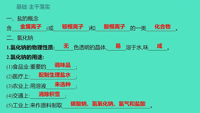 2023-2024 人教版化学 九年级下册 第十一单元   课题1　第1课时　常见的盐 课件第3页