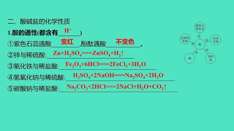 2023-2024 人教版化学 九年级下册 第十一单元   课题1　第3课时　酸、碱、盐的化学性质及应用 课件第4页