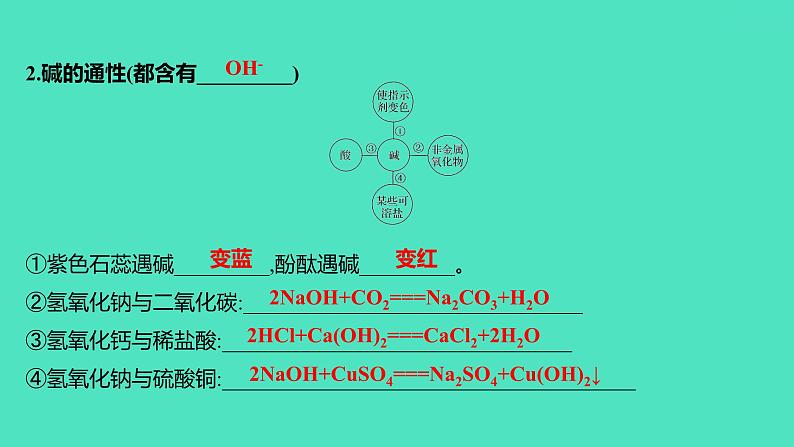 2023-2024 人教版化学 九年级下册 第十一单元   课题1　第3课时　酸、碱、盐的化学性质及应用 课件第5页