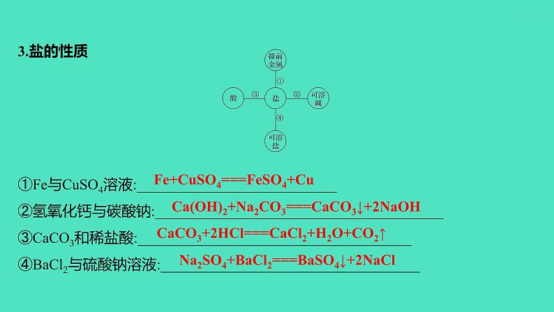 2023-2024 人教版化学 九年级下册 第十一单元   课题1　第3课时　酸、碱、盐的化学性质及应用 课件第6页