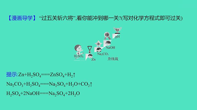 2023-2024 人教版化学 九年级下册 第十一单元   课题1　第3课时　酸、碱、盐的化学性质及应用 课件第7页