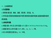 2023-2024 人教版化学 九年级下册 教师独具   第十二单元   化学与生活 课件
