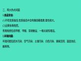 2023-2024 人教版化学 九年级下册 教师独具   第十二单元   化学与生活 课件