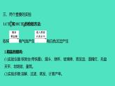 2023-2024 人教版化学 九年级下册 教师独具   第十一单元   盐   化肥 课件