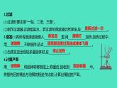 2023-2024 人教版化学 九年级下册 实验活动8　粗盐中难溶性杂质的去除 课件
