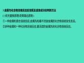 2023-2024 人教版化学 九年级下册 微专题1　金属活动性顺序的判断及应用 课件
