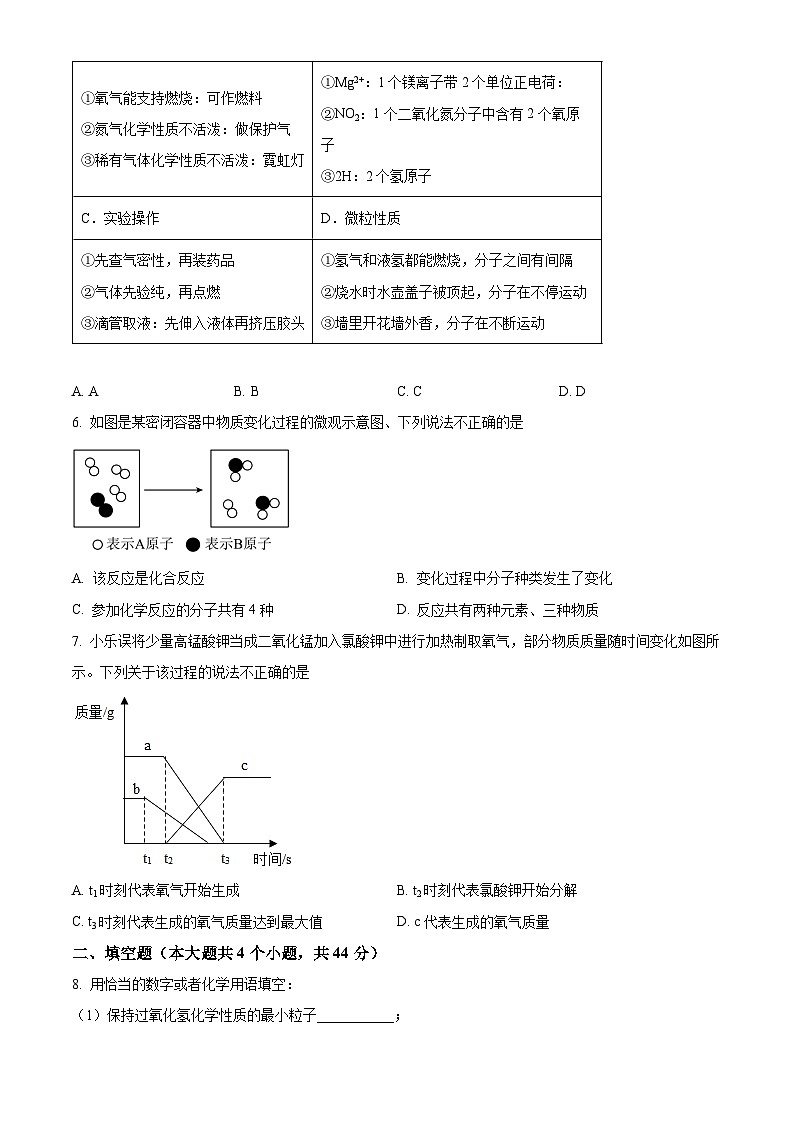 四川省资阳市安岳县安岳中学九年级2023-2024学年上学期第二次月考（期中）化学试题02