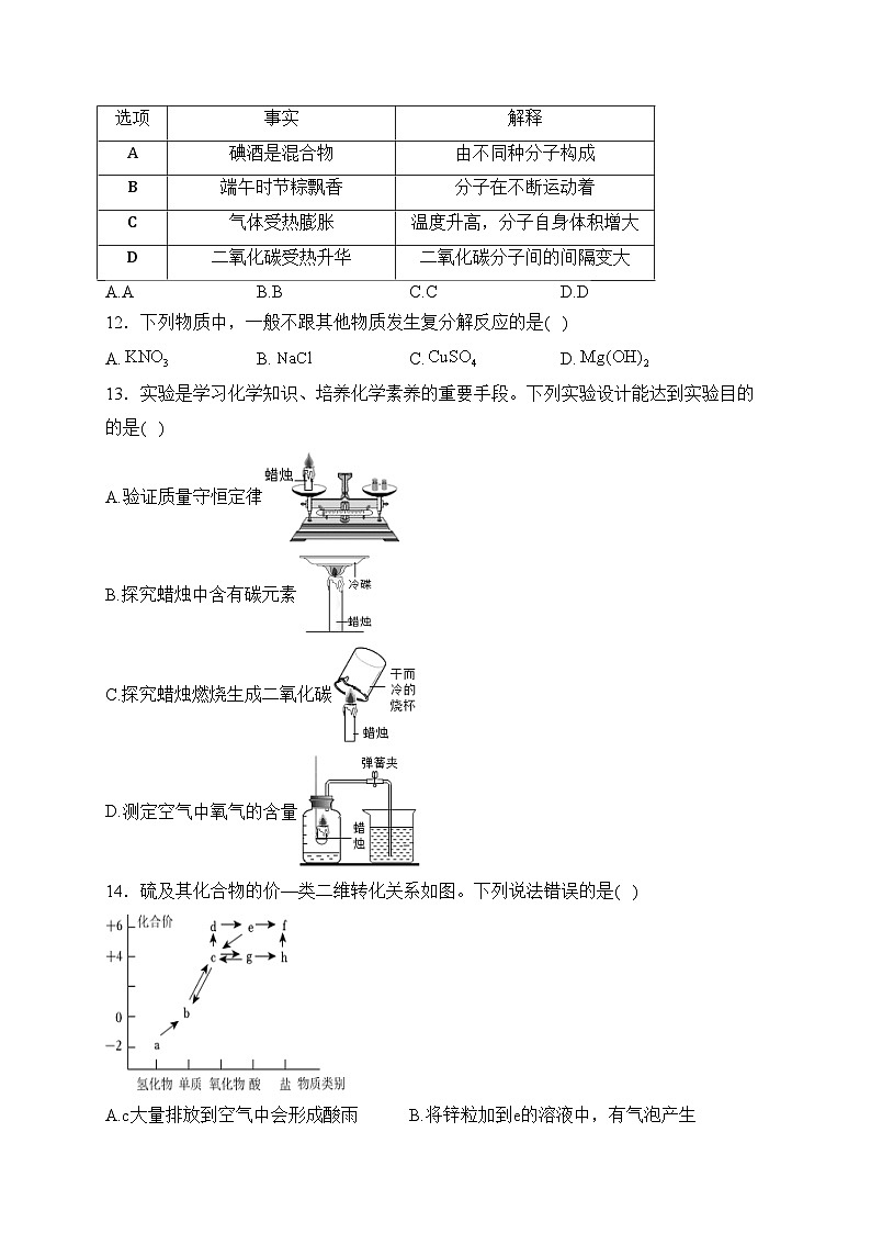 河北省邯郸市曲周县2024届九年级上学期期末教学质量检测化学试卷(含答案)03