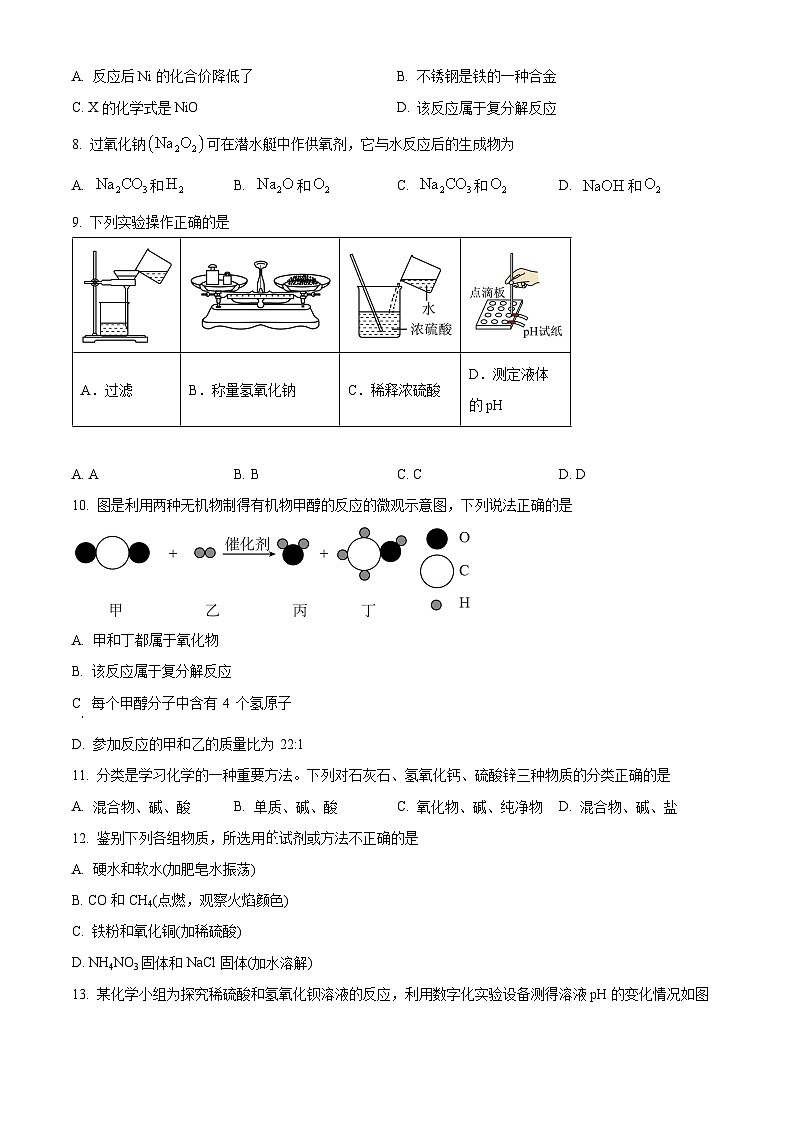 精品解析：2024年河南省周口市扶沟县中考一模化学试题（原卷版）第2页