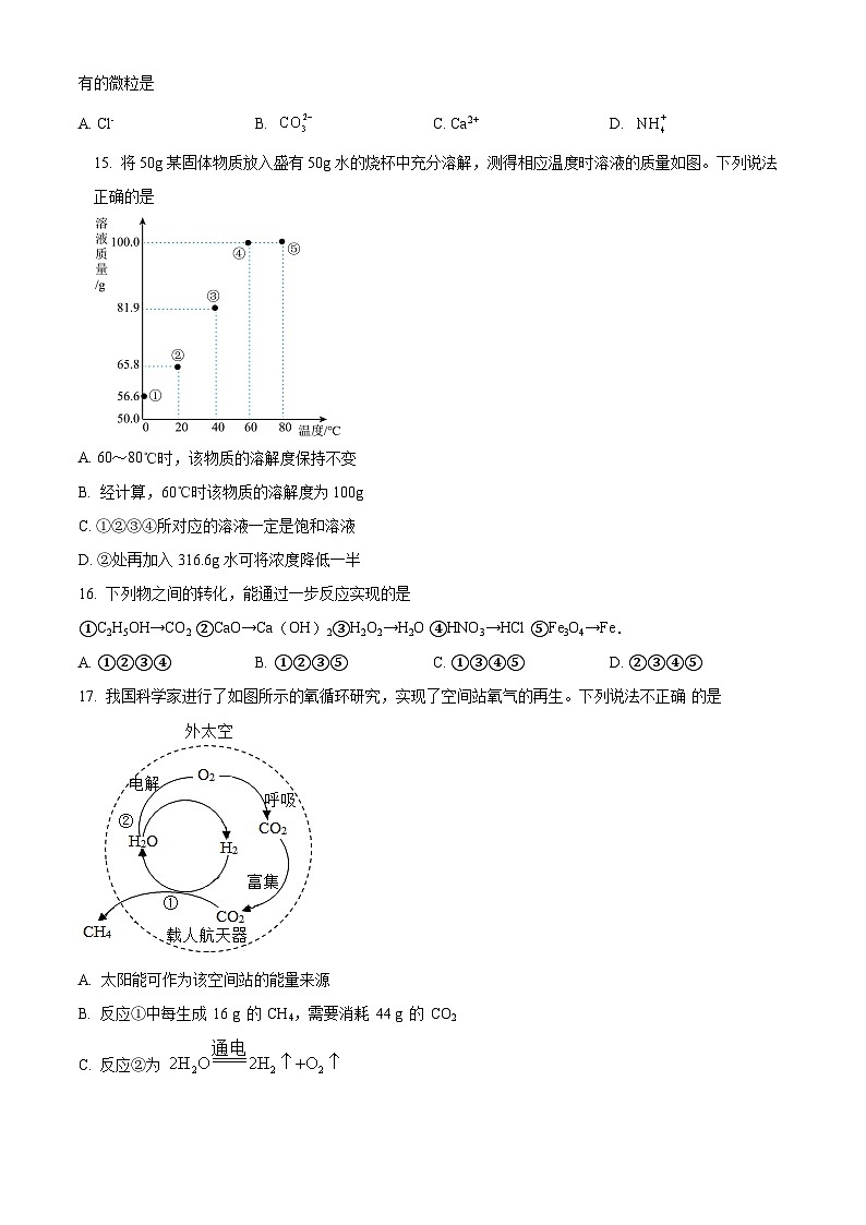江苏省苏州市工业园区东沙湖实验中学2023-2024学年九年级下学期3月化学练习卷（原卷版+解析版）03