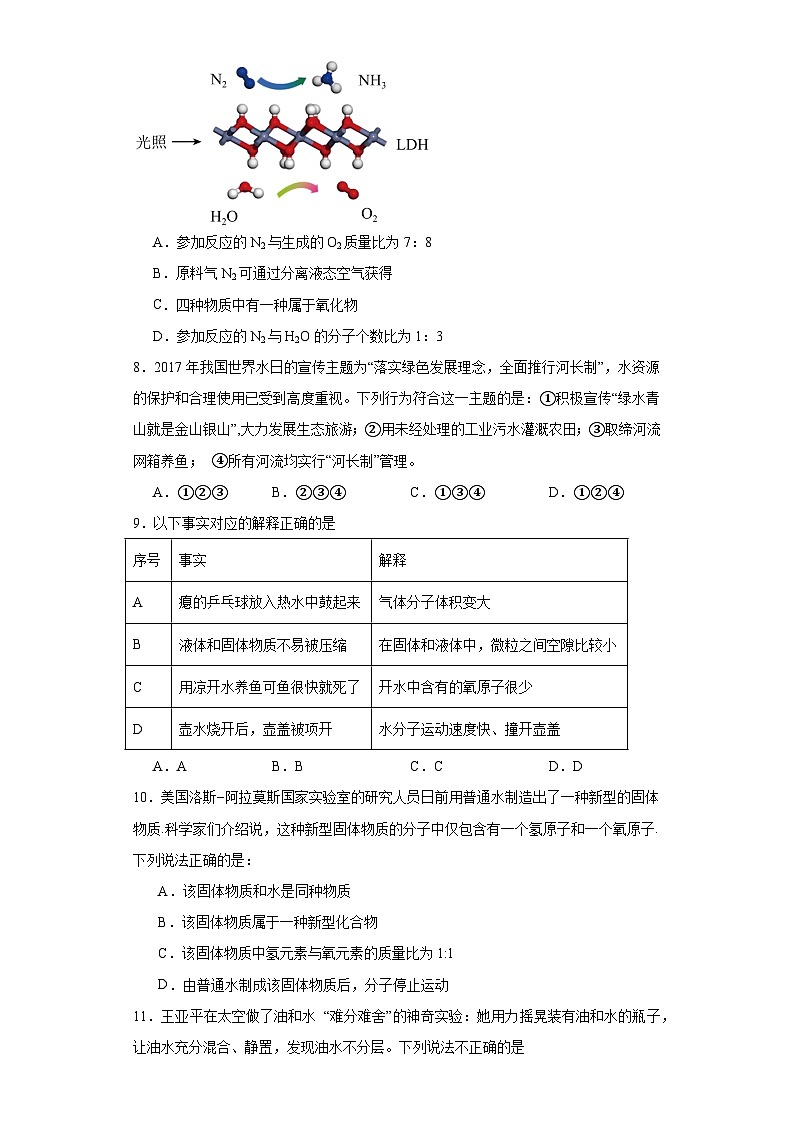 2024年重庆市荣昌区永荣中学中考一模化学试题02