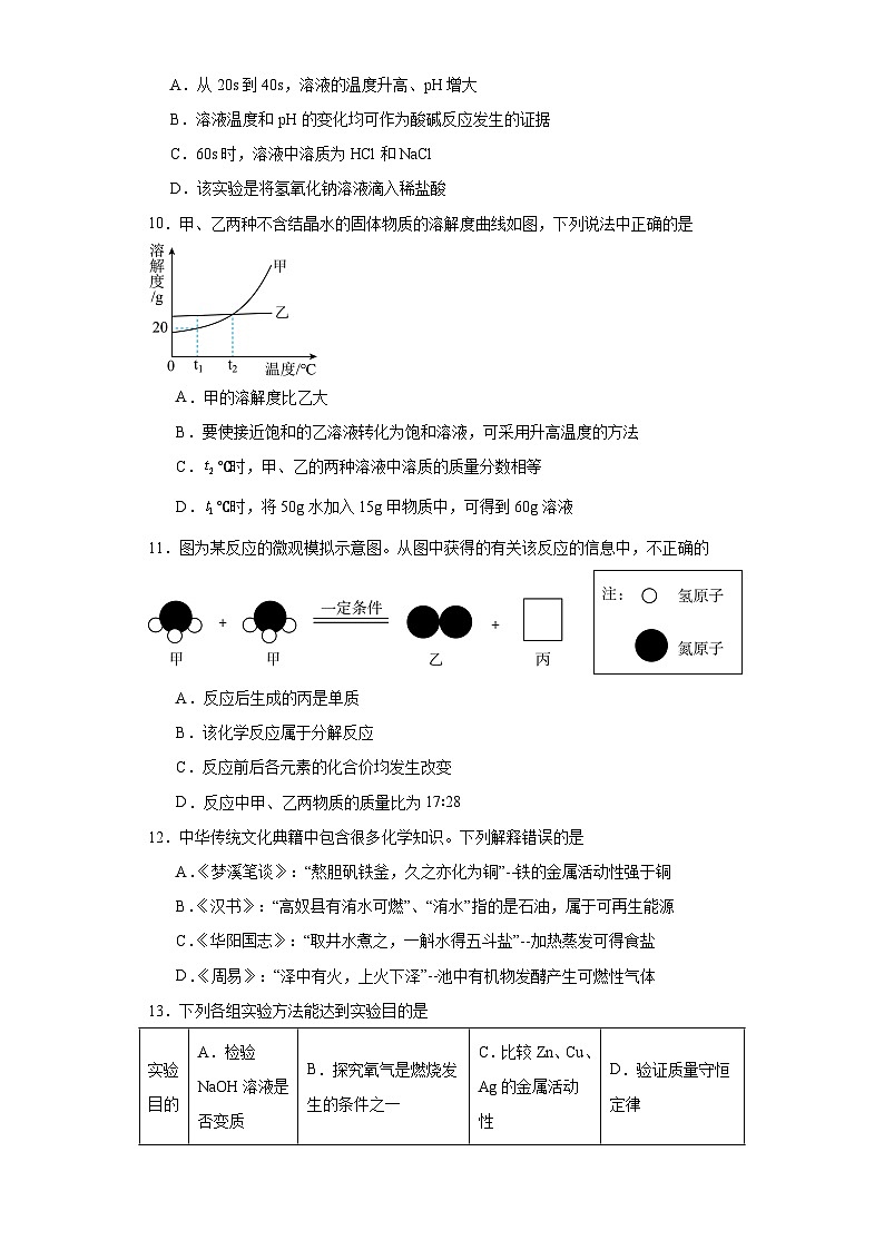 湖北省随州市教联体五校联考2024年九年级下学期一模理综试题-初中化学03