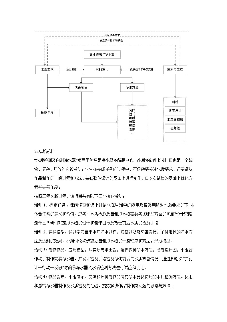 跨学科综合实践专题3水质检测及自制净水器（学生版）第2页