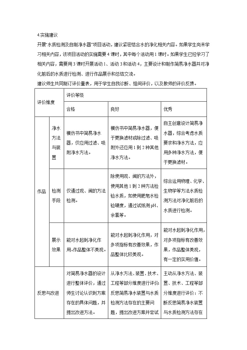 跨学科综合实践专题3水质检测及自制净水器（学生版）第3页