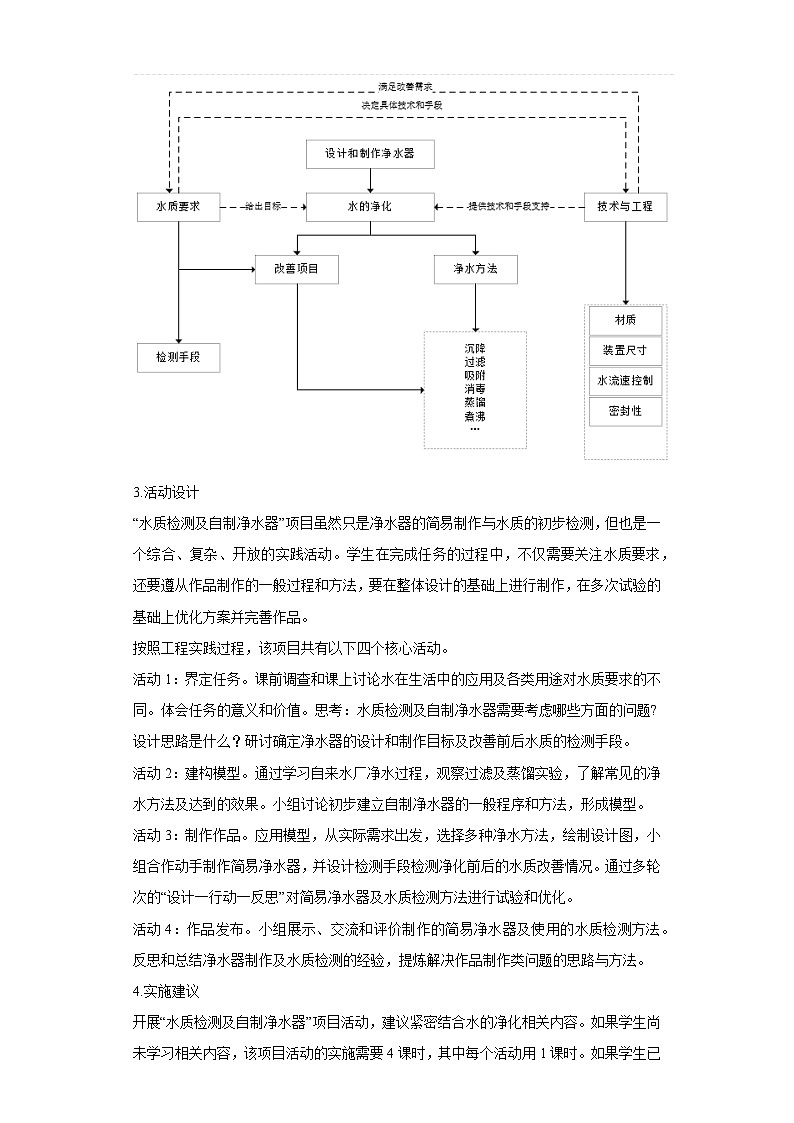 跨学科综合实践专题3水质检测及自制净水器（解析版）第2页