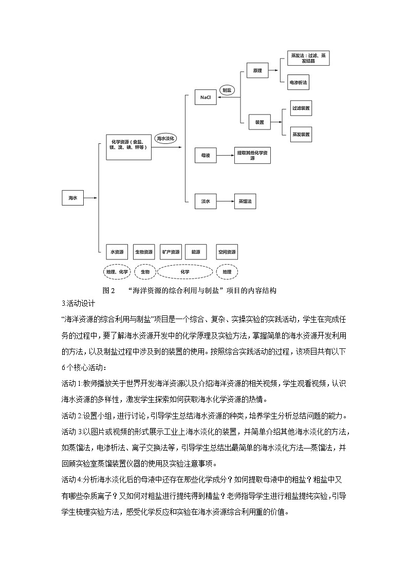 跨学科综合实践专题7海洋资源的综合利用与制盐（学生版）第3页
