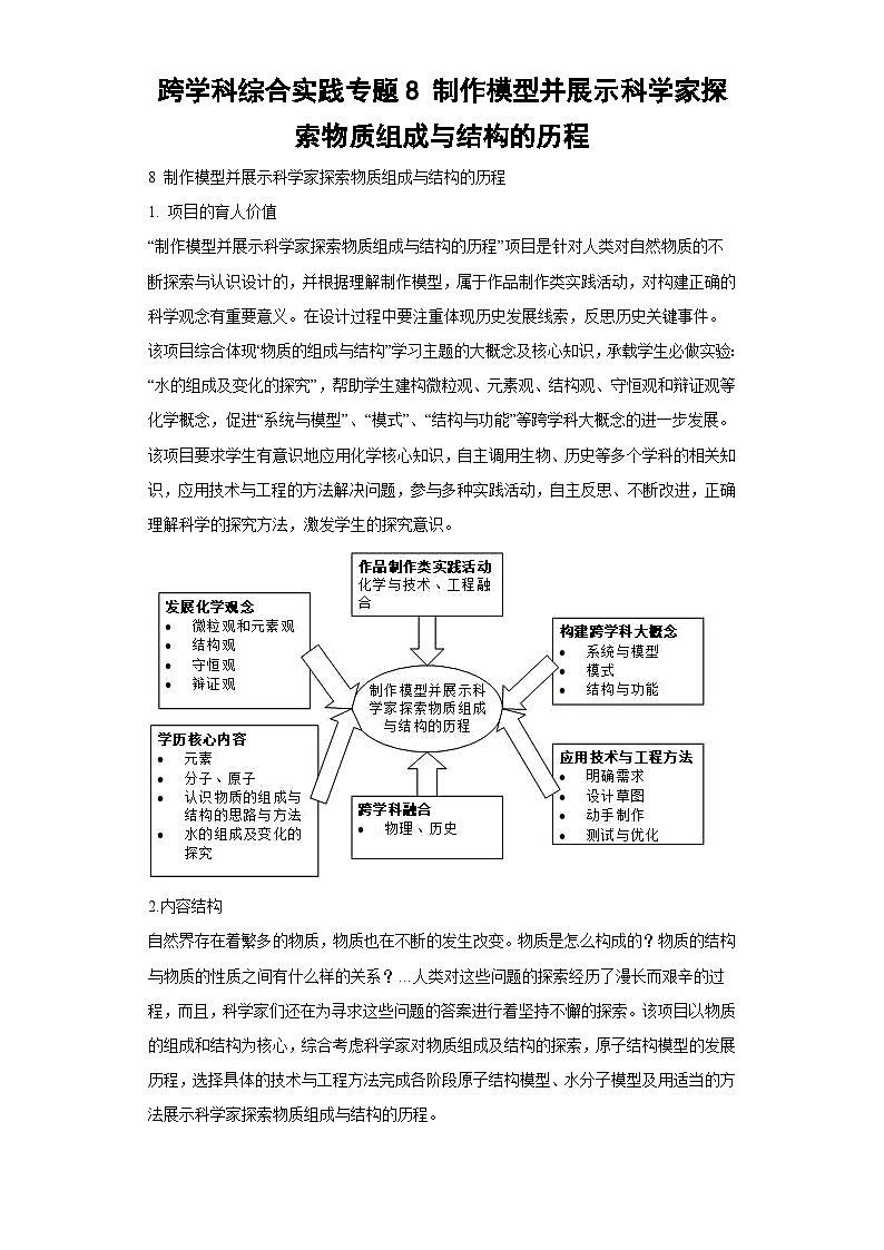 跨学科综合实践专题8 制作模型并展示科学家探索物质组成与结构的历程（解析版）第1页
