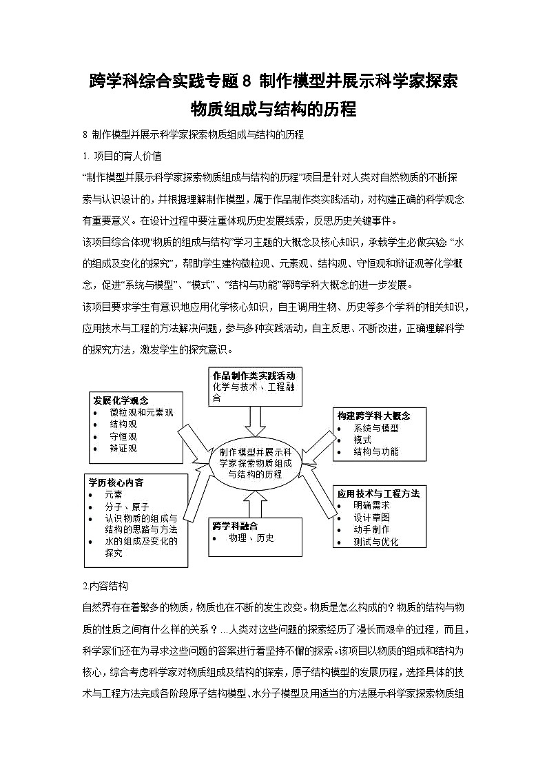 跨学科综合实践专题8 制作模型并展示科学家探索物质组成与结构的历程（学生版）第1页