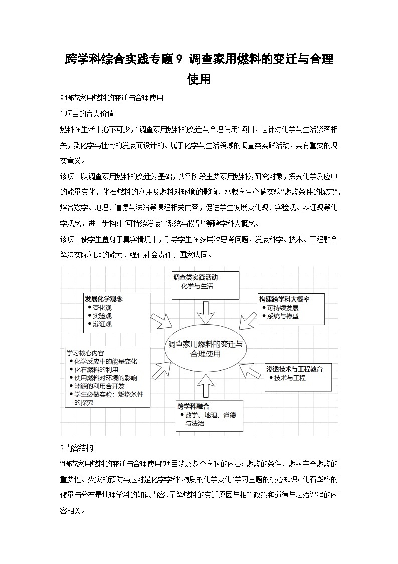 跨学科综合实践专题9 调查家用燃料的变迁与合理使用（学生版）第1页