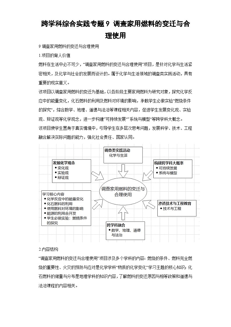 跨学科综合实践专题9 调查家用燃料的变迁与合理使用（解析版）第1页