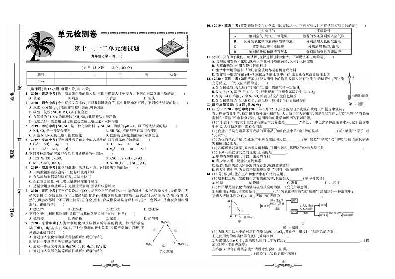 第十一、十二单元测试题-九年级全册初三化学【·初中夺冠单元检测卷】（人教版）-第十一、十二单元测试题.pdf第1页