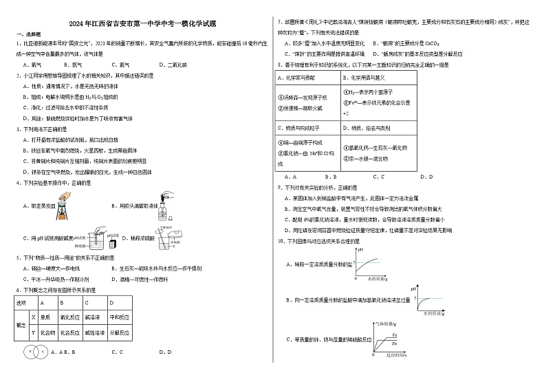 2024年江西省吉安市第一中学中考一模化学试题01