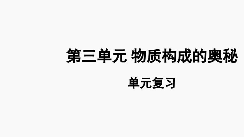 第三单元 物质构成的奥秘（单元复习课件）-九年级化学上册同步备课系列（人教版）第1页