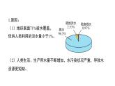 第四单元 自然界的水（单元复习课件）-九年级化学上册同步备课系列（人教版）