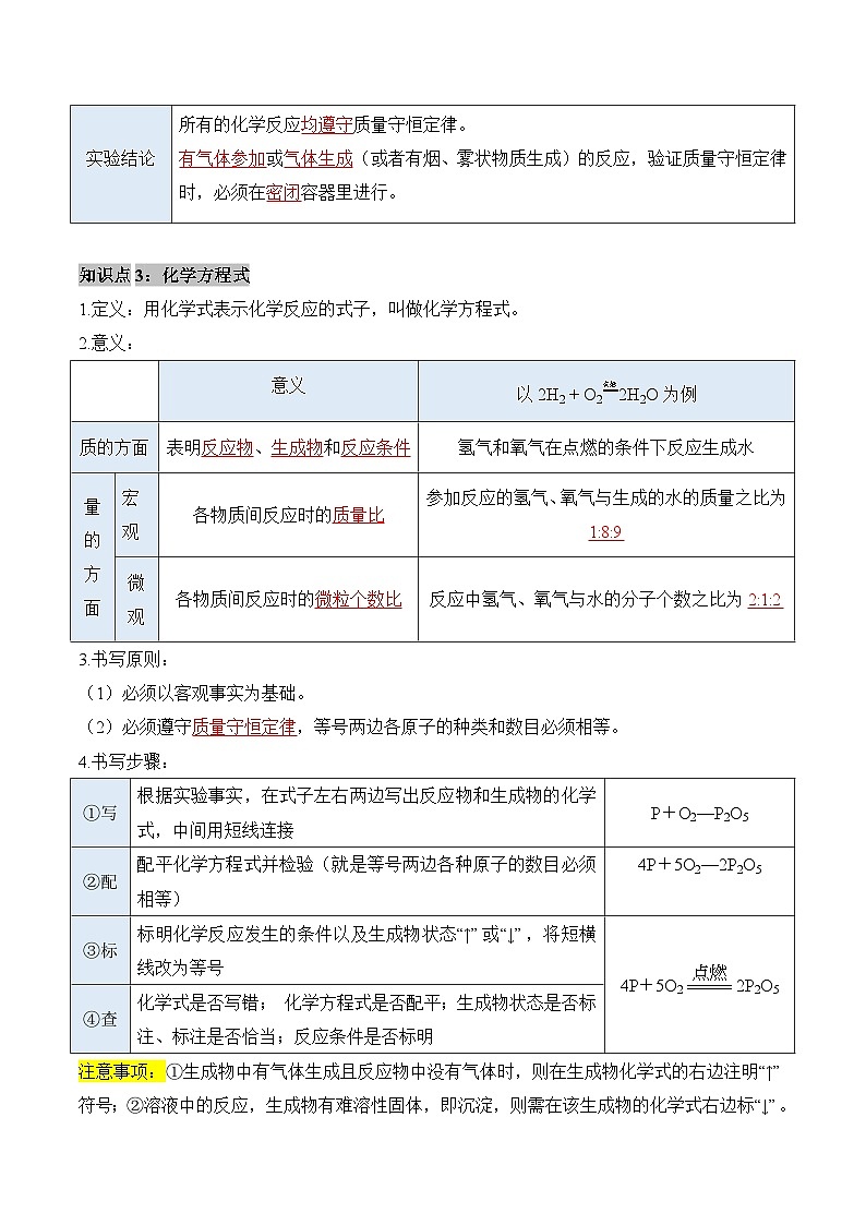 第五单元化学方程式（单元知识清单）-九年级化学上册同步备课系列（人教版）第3页