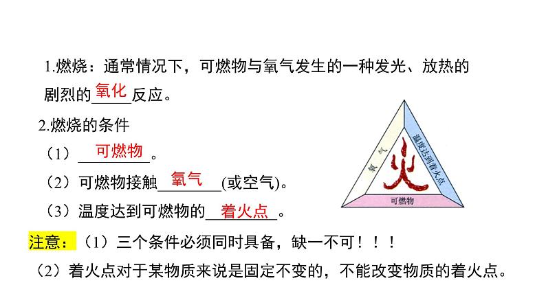 第七单元 燃料及其利用（单元复习课件）-九年级化学上册同步备课系列（人教版）04