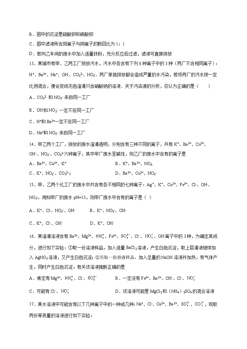 选择专练10（离子共存20题）-2022年中考化学常考点专题必杀集训（人教版）（原卷版）第3页