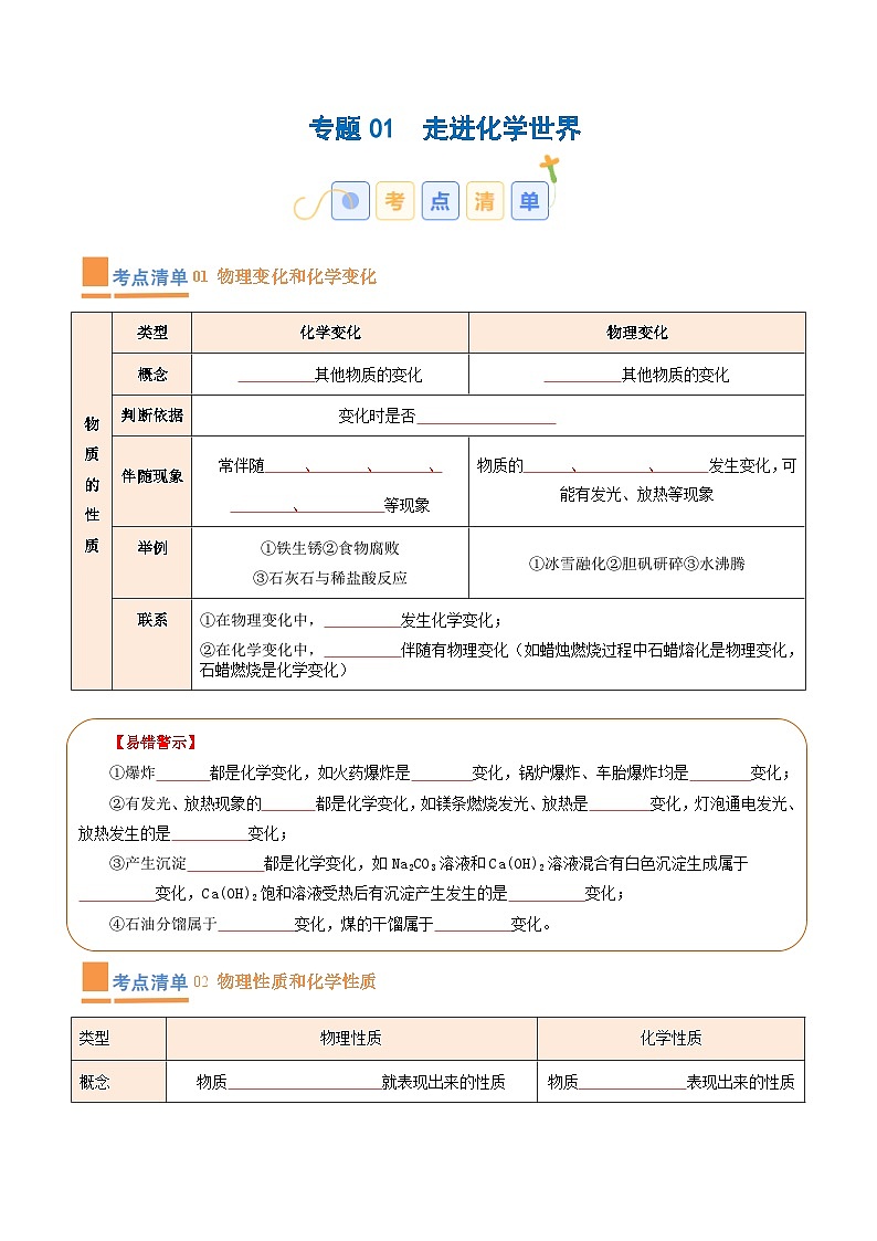 专题01 走进化学世界（考点清单）-2023-2024学年化学九年级上册期中考点大串讲（人教版）（原卷版）第1页