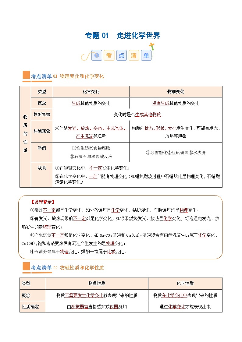 专题01 走进化学世界（考点清单）-2023-2024学年化学九年级上册期中考点大串讲（人教版）（解析版）第1页