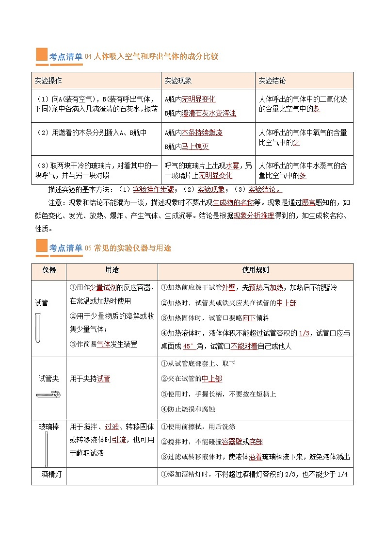 专题01 走进化学世界（考点清单）-2023-2024学年化学九年级上册期中考点大串讲（人教版）（解析版）第3页