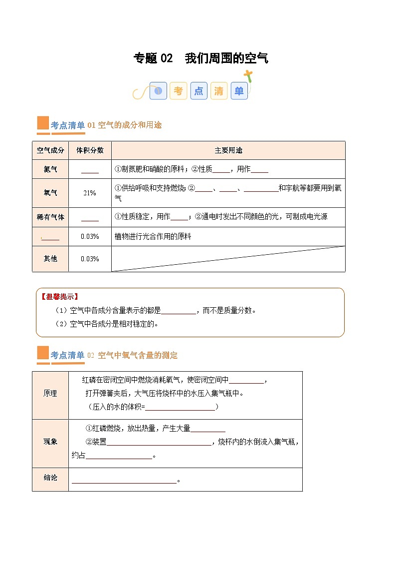 专题02 我们周围的空气【考点清单】（讲+练）-2023-2024学年化学九年级上册期中考点大串讲（人教版）（原卷版）第1页