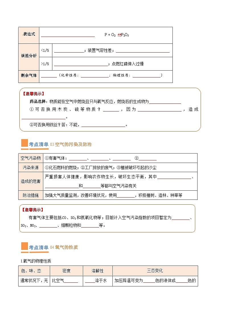 专题02 我们周围的空气【考点清单】（讲+练）-2023-2024学年化学九年级上册期中考点大串讲（人教版）（原卷版）第2页
