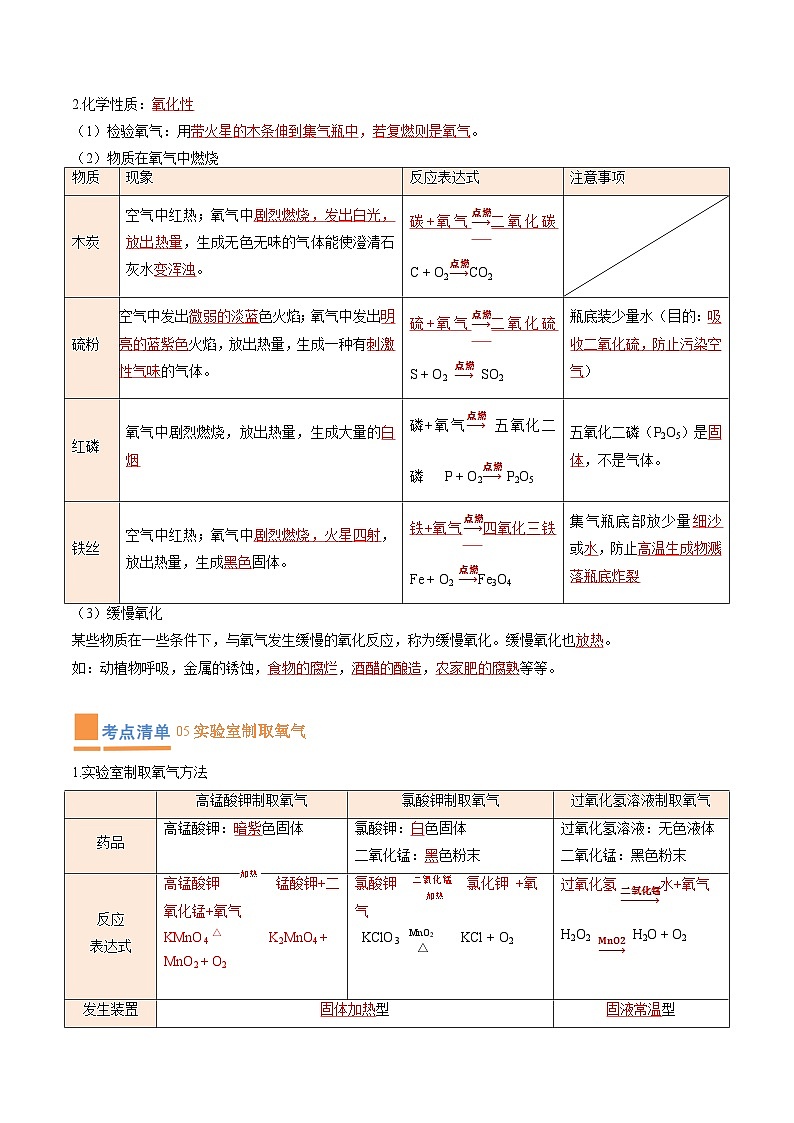 专题02 我们周围的空气【考点清单】（讲+练）-2023-2024学年化学九年级上册期中考点大串讲（人教版）（解析版）第3页