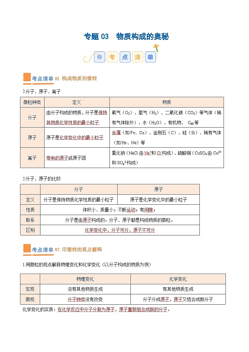 专题03 物质构成的奥秘【考点清单】-2023-2024学年化学九年级上册期中考点大串讲（人教版）01