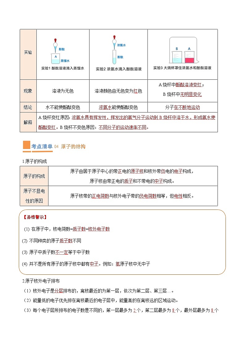 专题03 物质构成的奥秘【考点清单】-2023-2024学年化学九年级上册期中考点大串讲（人教版）03