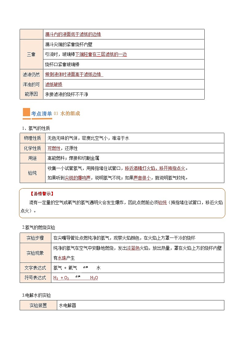 专题04 自然界的水【考点清单】-2023-2024学年化学九年级上册期中考点大串讲（人教版）03