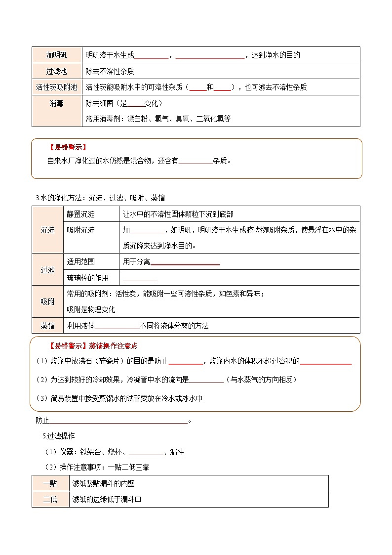 专题04 自然界的水【考点清单】-2023-2024学年化学九年级上册期中考点大串讲（人教版）02