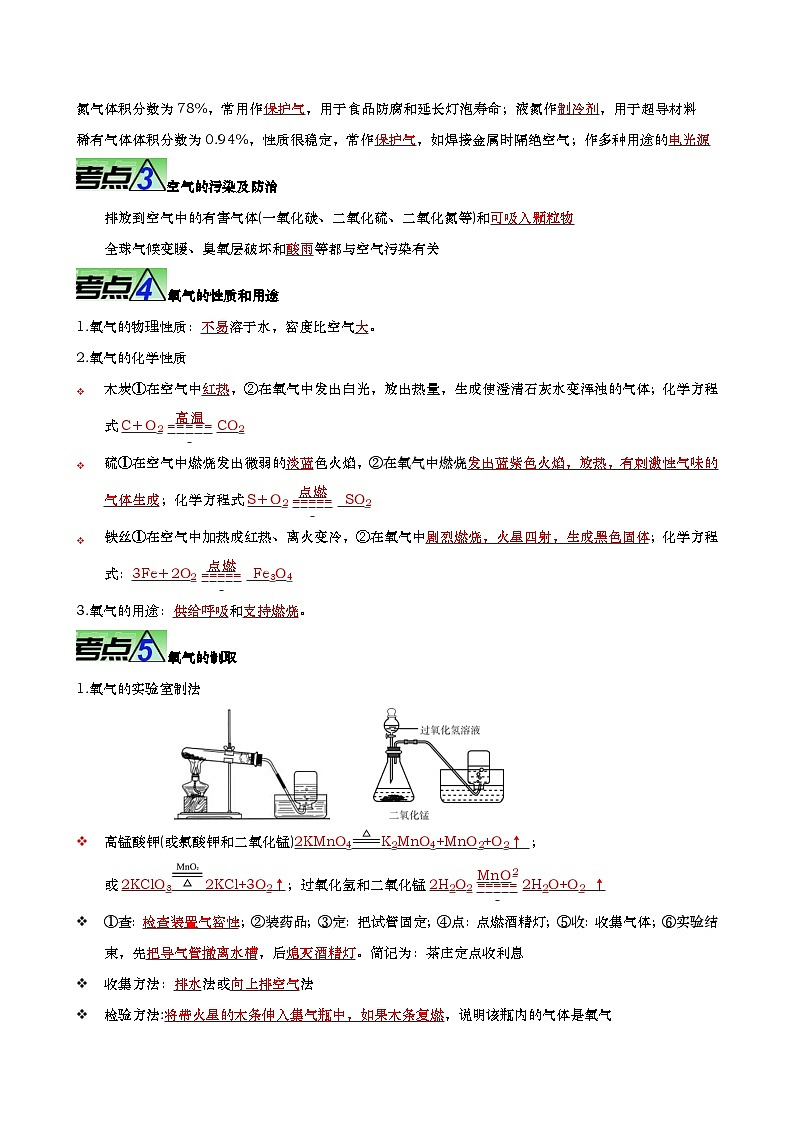 重难点01 空气和氧气-2023年中考化学【热点•重点•难点】专练（全国通用）02