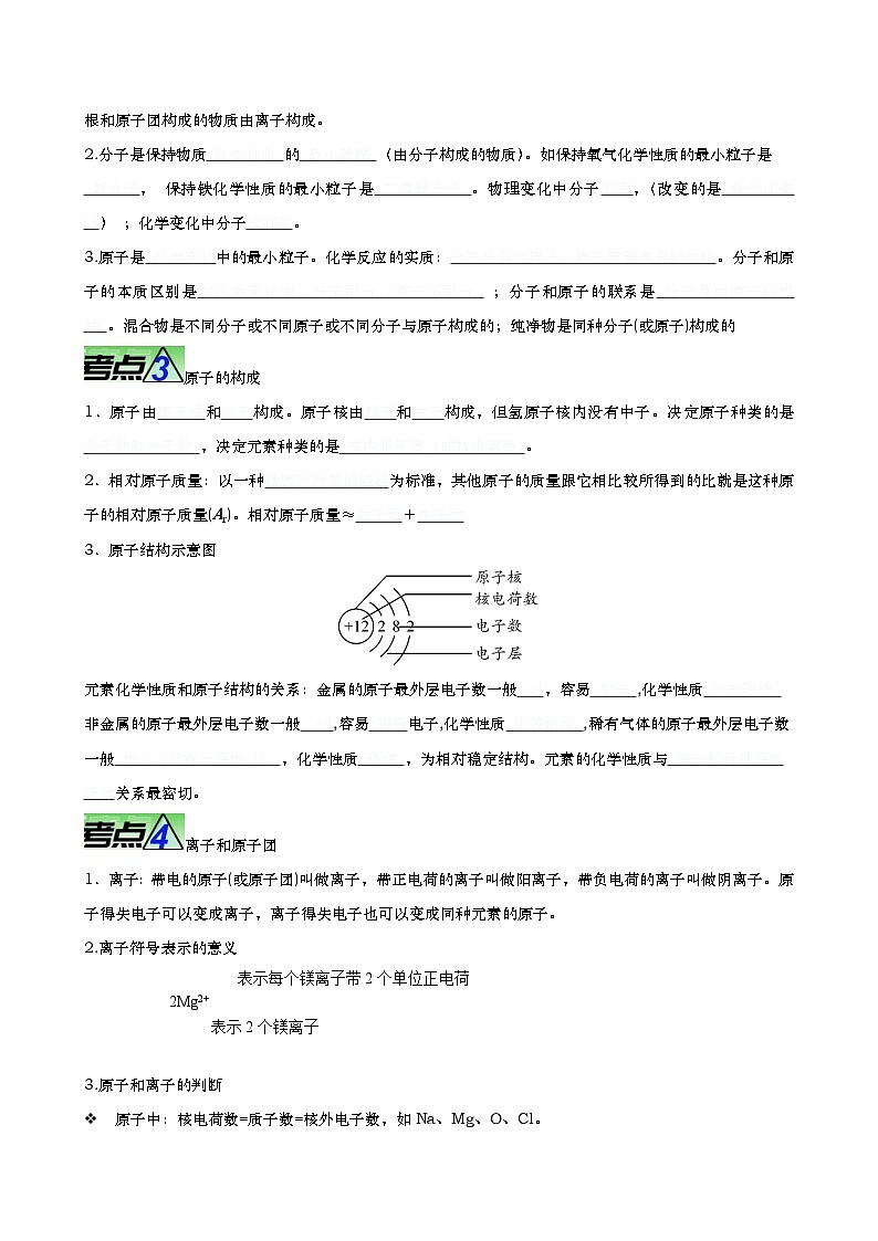 重难点03 物质构成的奥秘-2023年中考化学【热点•重点•难点】专练（全国通用）02